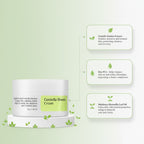 Acne Cream